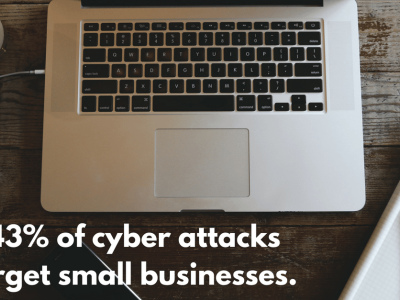 small business cybersecurity - cyber security stats, Cybersecurity, Ransomware Protection