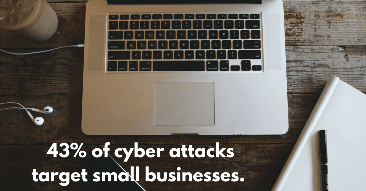 small business cybersecurity - cyber security stats, Cybersecurity, Ransomware Protection