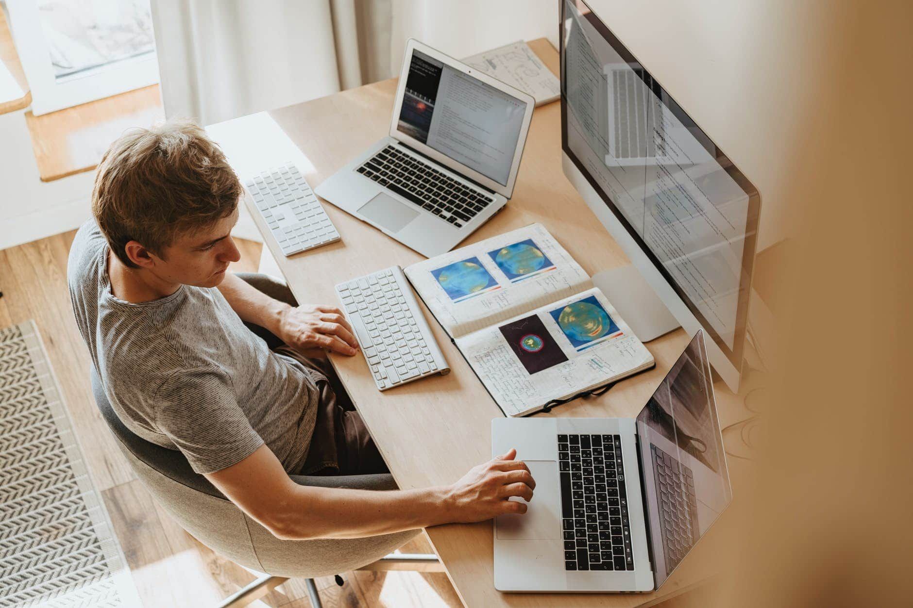 it support for remote workers - cyber security, Cyberscore, cybersecurity companies Chicago